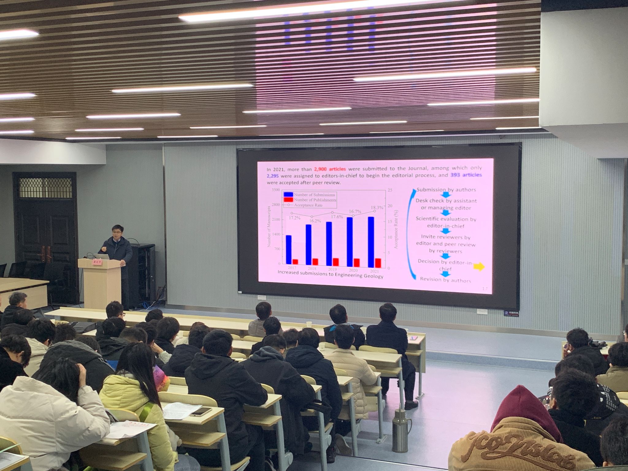 7003全讯入口登录组织开展岩土工程类学术报告会